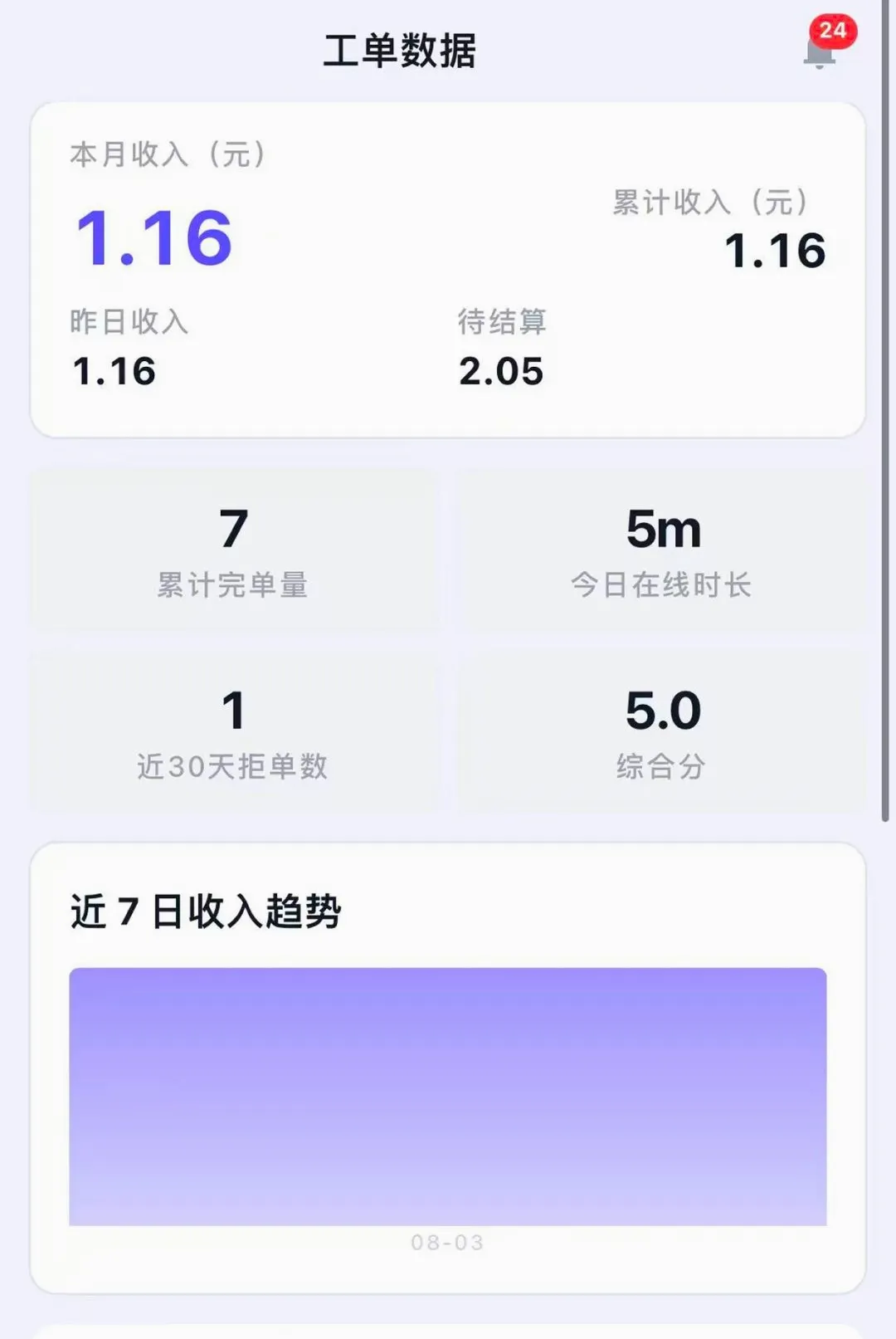Ϭţ��Ԯ����ʦ��2026���°汾v1.6.2 �ٷ������ͼ