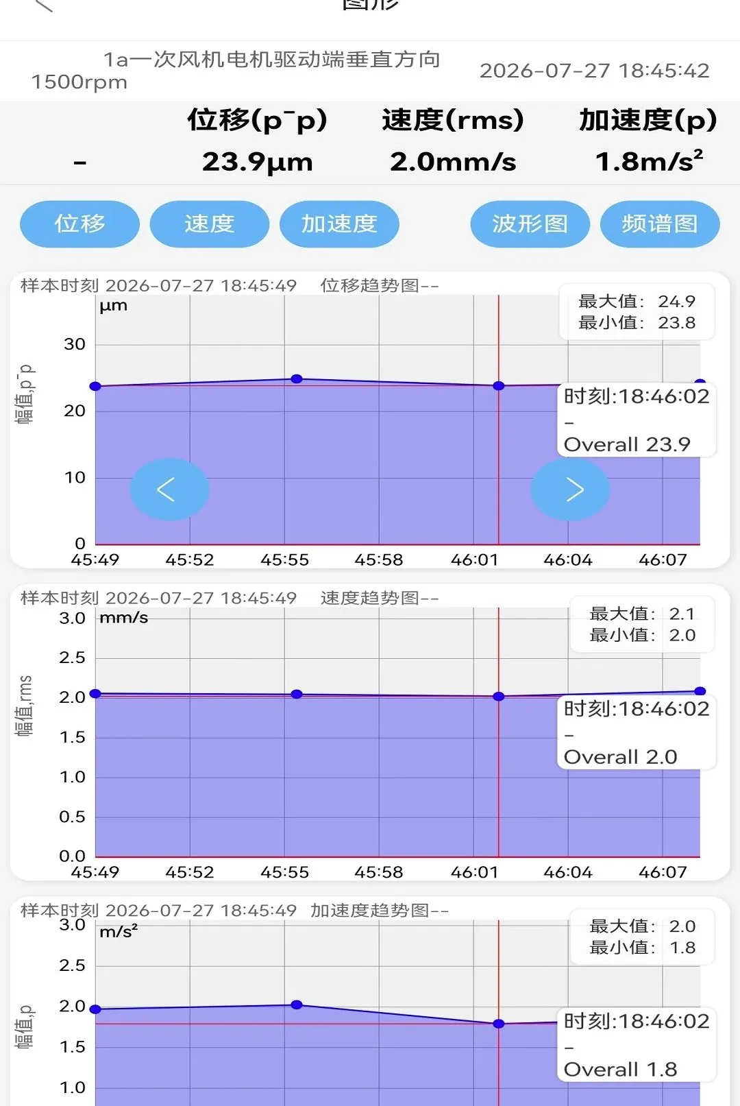 ������APPv1.1.103 ��׿���ͼ