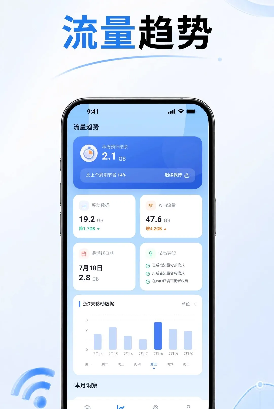 5G����������vO4.0 �ٷ������ͼ