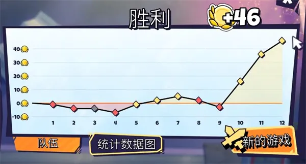 ����ս����Ϸ2026�ٷ����°汾