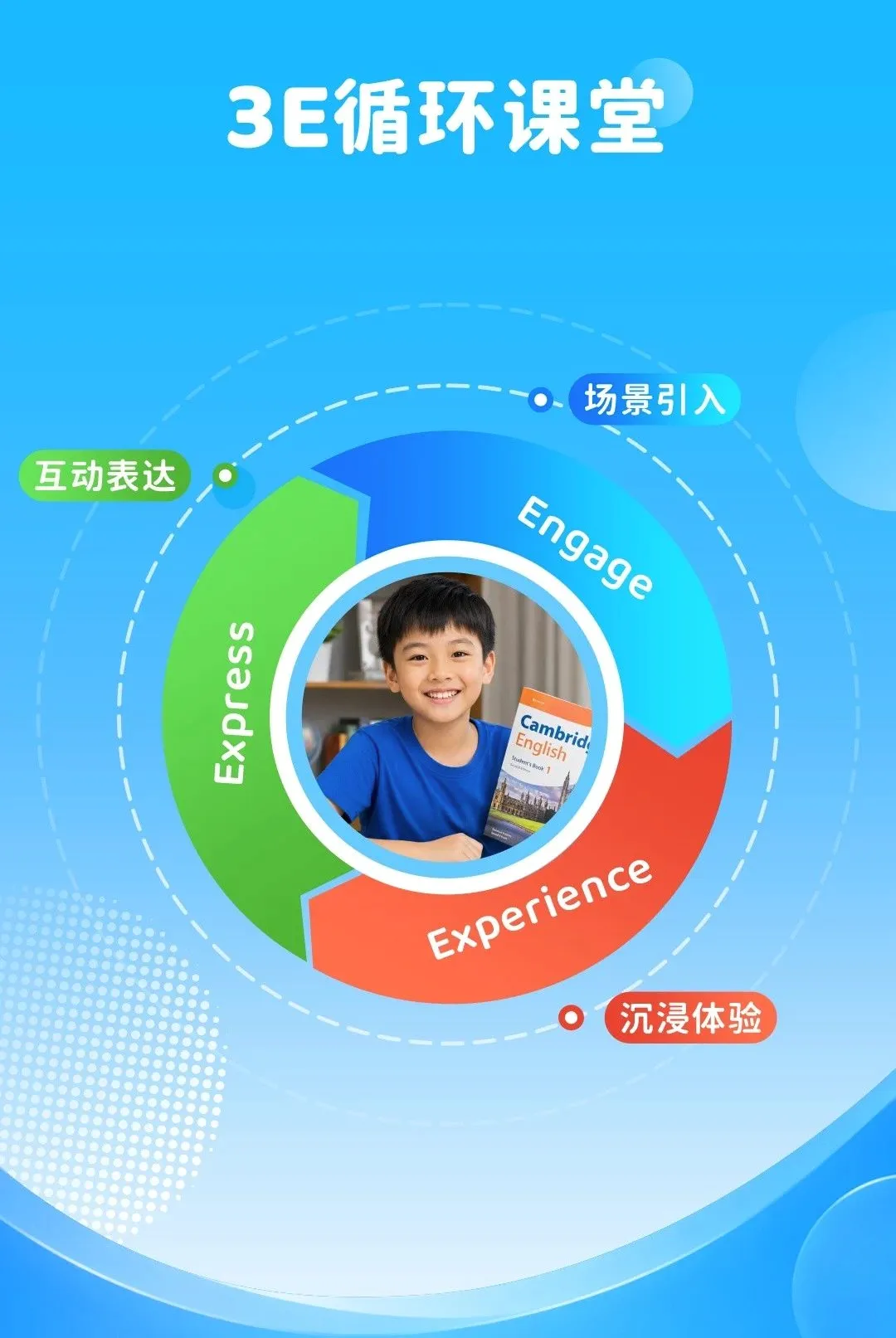 FutureABC �ҳ���2026���°汾v1.0.0 ��׿���ͼ