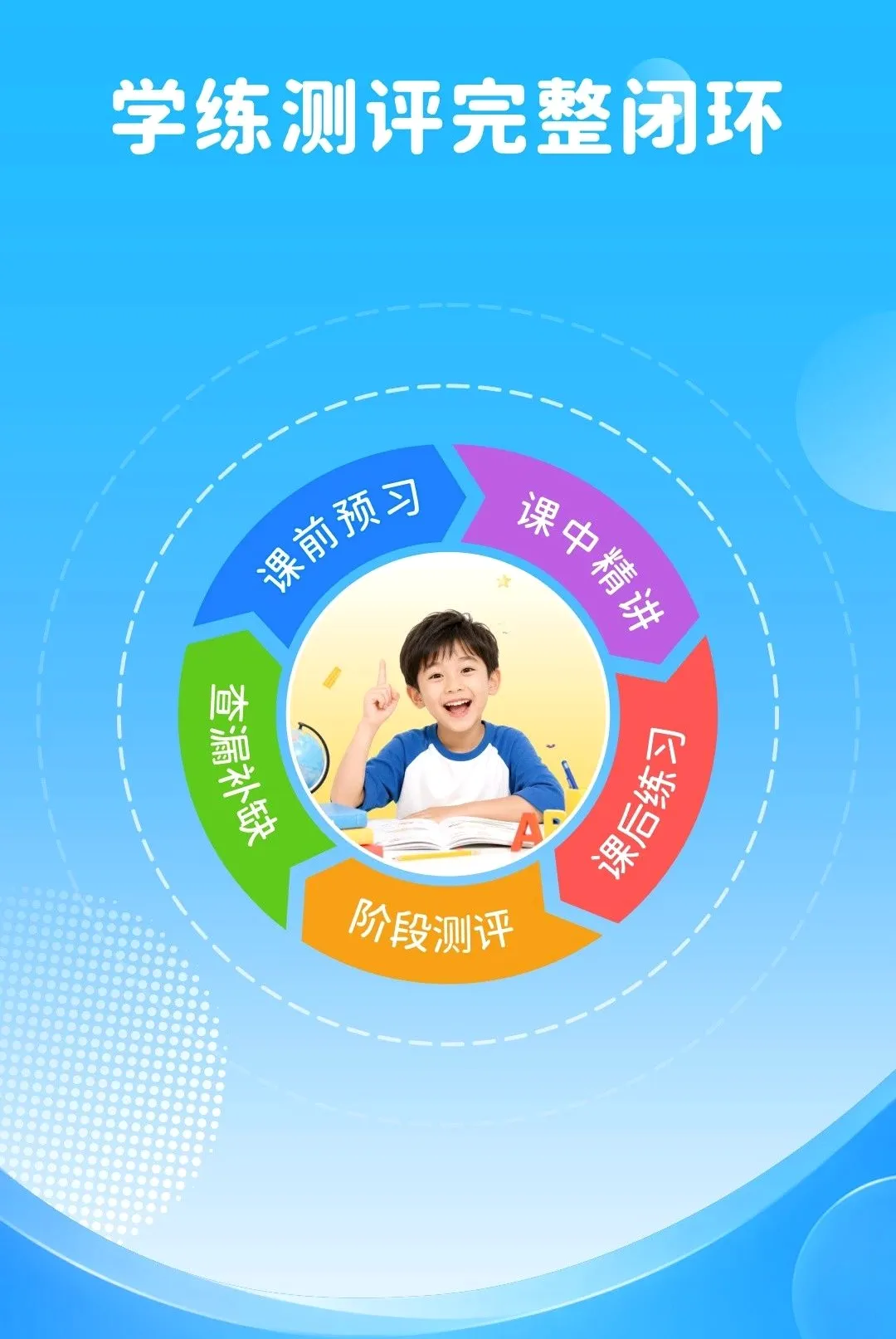 FutureABC �ҳ���2026���°汾v1.0.0 ��׿���ͼ