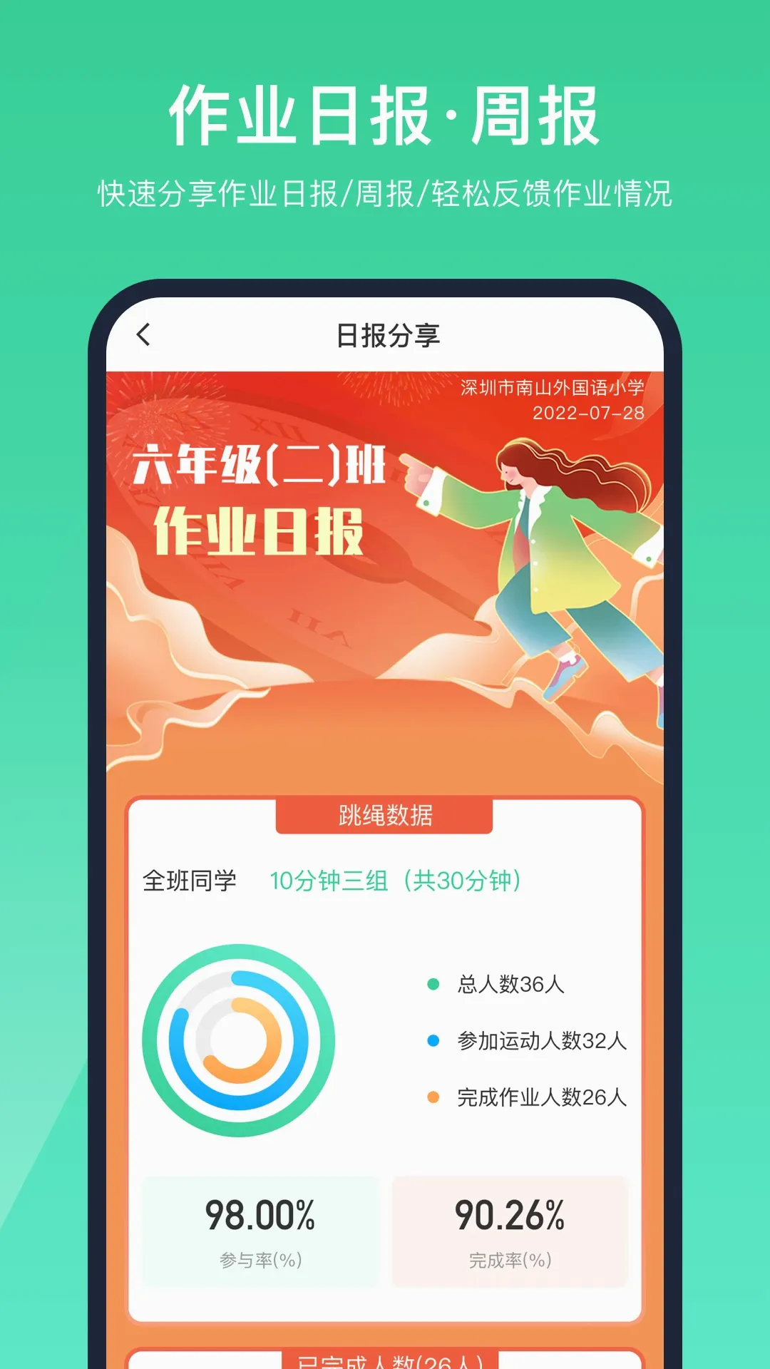 �ǻ����������ֻ���v1.4.0.3.5 ��׿���ͼ